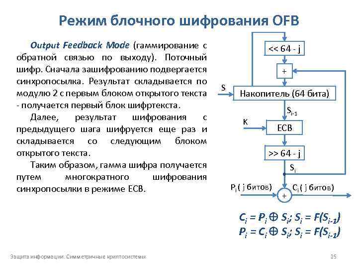 Режим блочного шифрования OFB Output Feedback Mode (гаммирование с обратной связью по выходу). Поточный