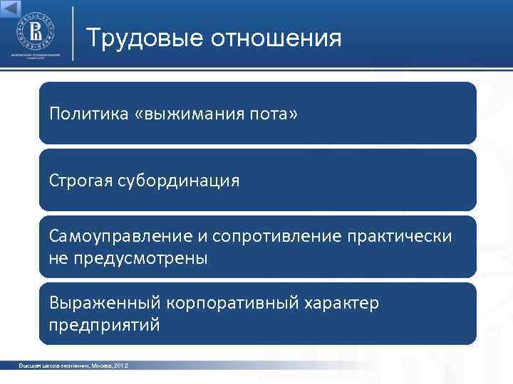 Трудовые отношения Политика «выжимания пота» фото Строгая субординация фото Самоуправление и сопротивление практически не
