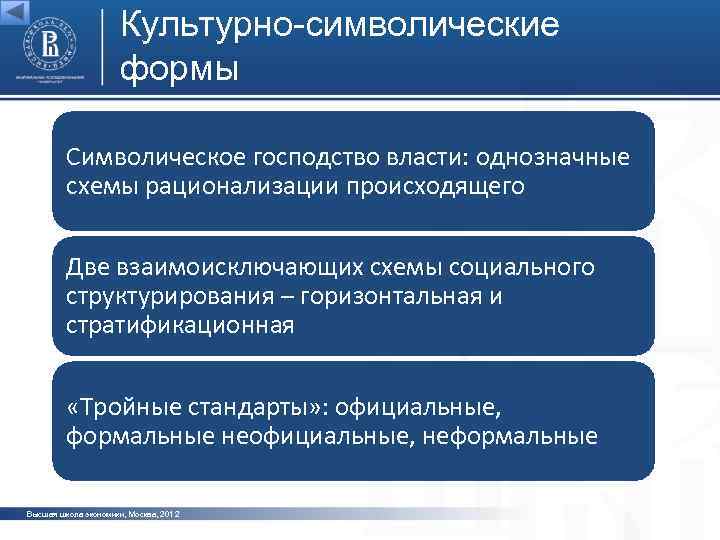Культурно-символические формы Символическое господство власти: однозначные схемы рационализации происходящего фото Две взаимоисключающих схемы социального