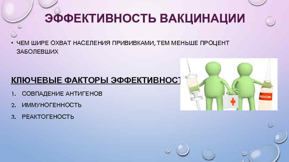 ЭФФЕКТИВНОСТЬ ВАКЦИНАЦИИ • ЧЕМ ШИРЕ ОХВАТ НАСЕЛЕНИЯ ПРИВИВКАМИ, ТЕМ МЕНЬШЕ ПРОЦЕНТ ЗАБОЛЕВШИХ КЛЮЧЕВЫЕ ФАКТОРЫ