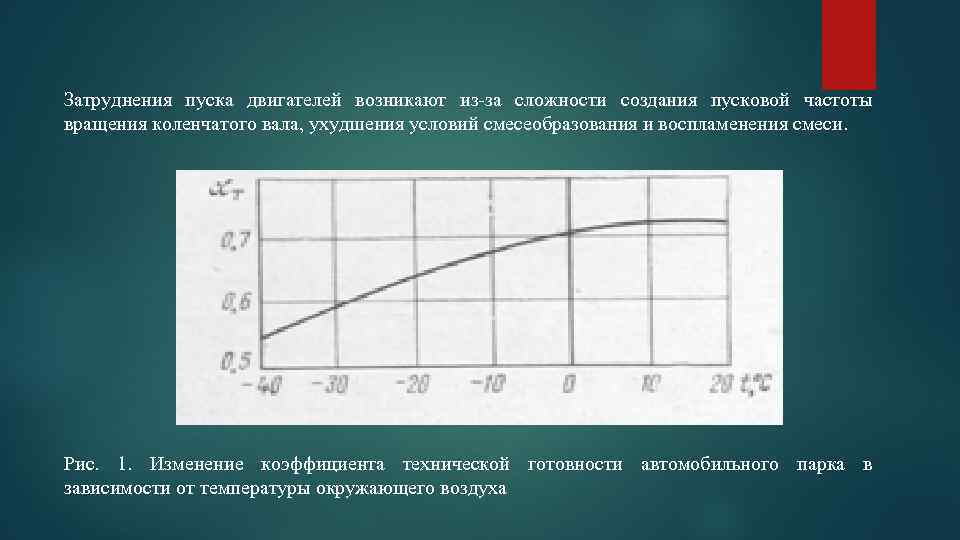 Затруднения пуска двигателей возникают из-за сложности создания пусковой частоты вращения коленчатого вала, ухудшения условий