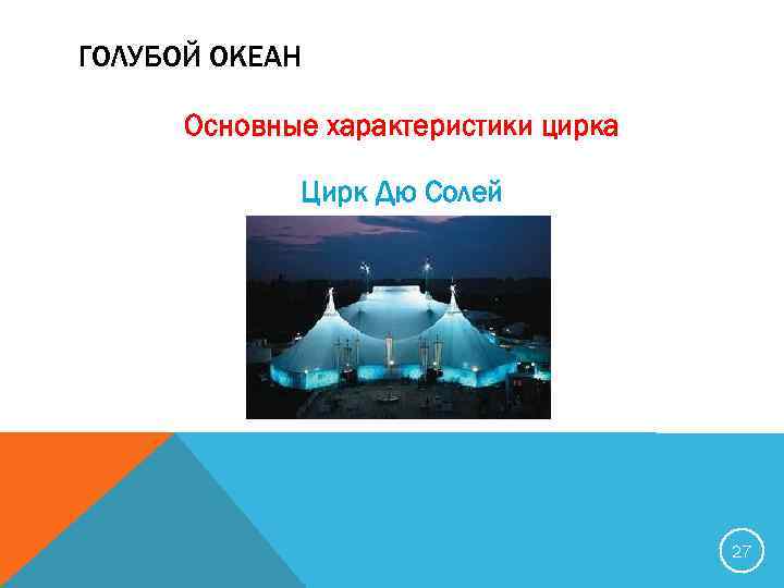 ГОЛУБОЙ ОКЕАН Основные характеристики цирка Цирк Дю Солей 27 