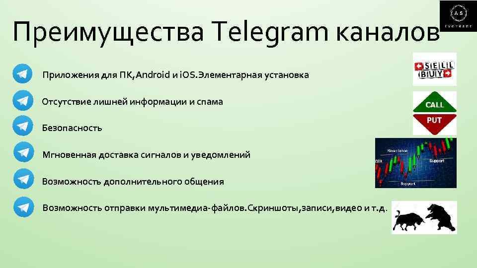 Приложение телеграм канал