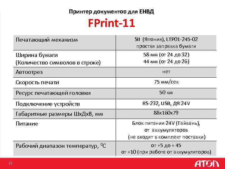 Принтер документов для ЕНВД FPrint-11 Печатающий механизм Ширина бумаги (Количество символов в строке) Автоотрез