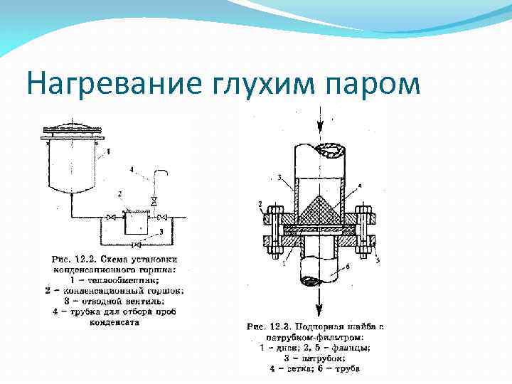 Отбор проб конденсата пара