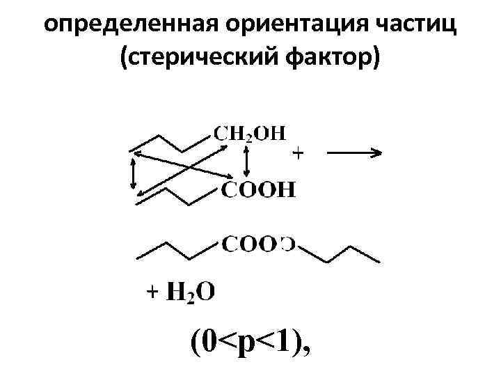определенная ориентация частиц (стерический фактор) (0<p<1), 