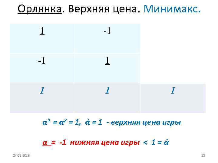 Орлянка. Верхняя цена. Минимакс. 1 -1 -1 1 1 α 1 = α 2