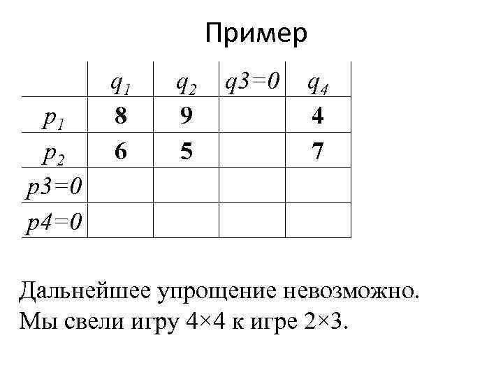 Пример p 1 p 2 p 3=0 p 4=0 q 1 8 6 q