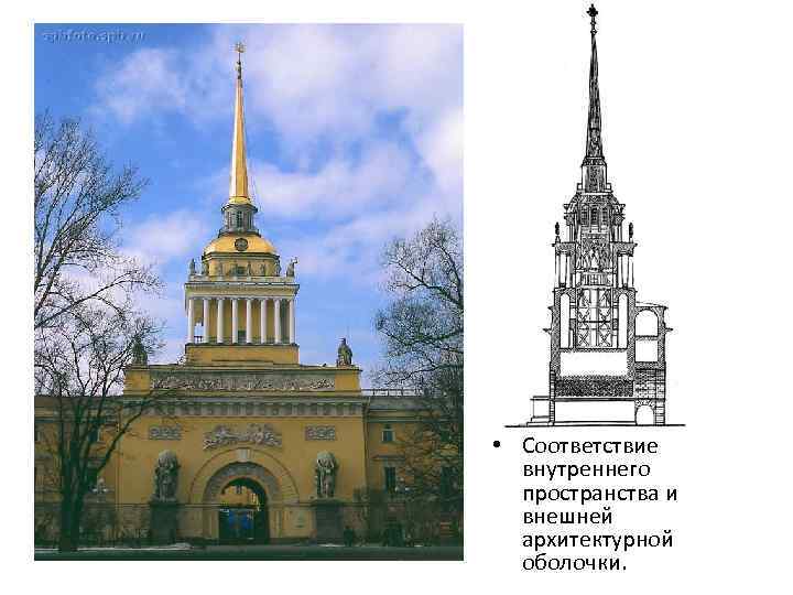  • Соответствие внутреннего пространства и внешней архитектурной оболочки. 