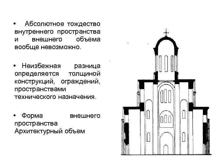  • Абсолютное тождество внутреннего пространства и внешнего объема вообще невозможно. • Неизбежная разница