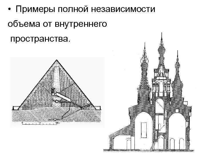  • Примеры полной независимости объема от внутреннего пространства. 