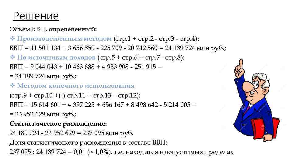 Объем решений