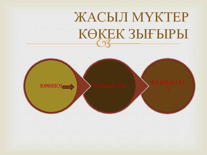  ЖАСЫЛ МҮКТЕР КӨКЕК ЗЫҒЫРЫ КӨБЕЮІ ЖЫНЫСТЫ ЖЫНЫССЫ З 