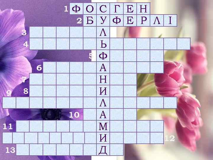 Ф О С Г Е Н 2 Б У Ф Е Р Л І