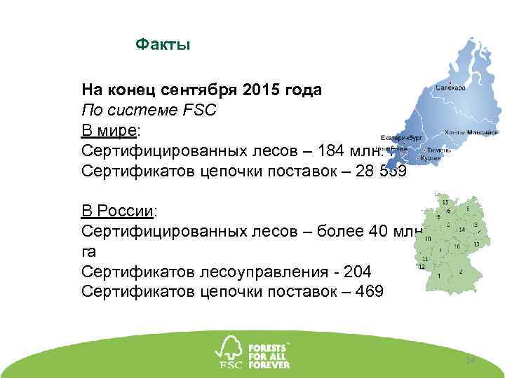 Факты На конец сентября 2015 года По системе FSC В мире: Сертифицированных лесов –