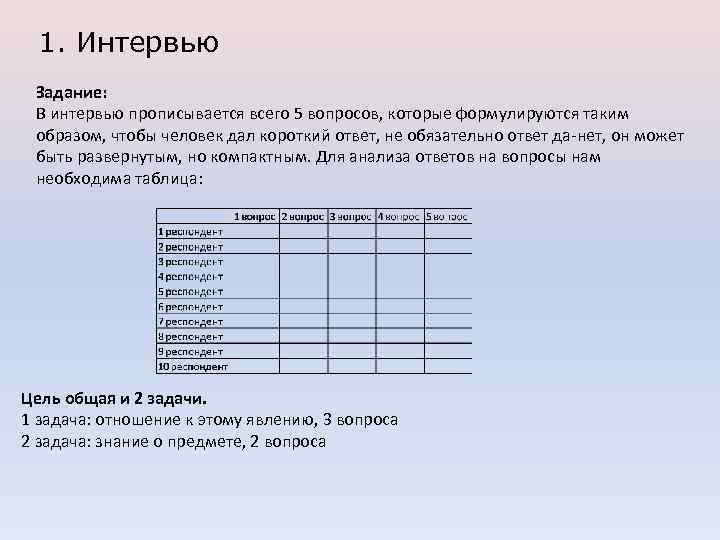 1. Интервью Задание: В интервью прописывается всего 5 вопросов, которые формулируются таким образом, чтобы