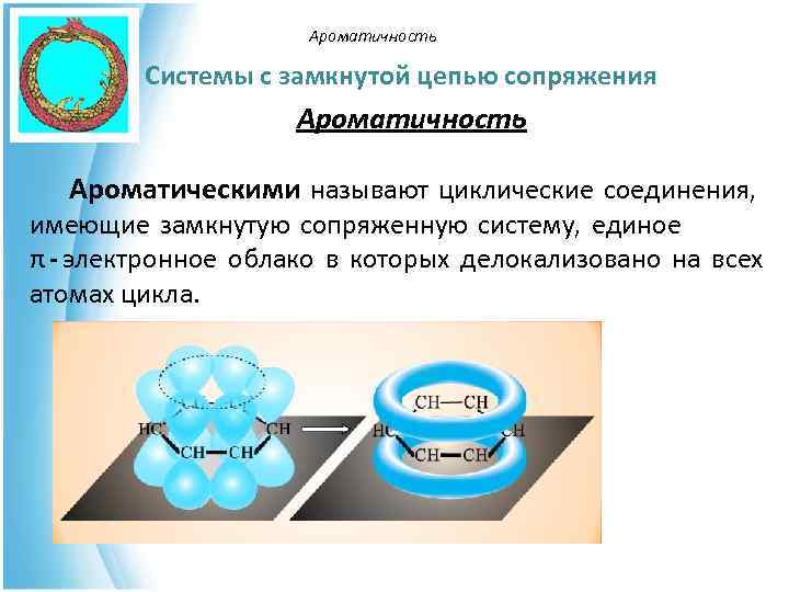      Ароматичность  Системы с замкнутой цепью сопряжения  