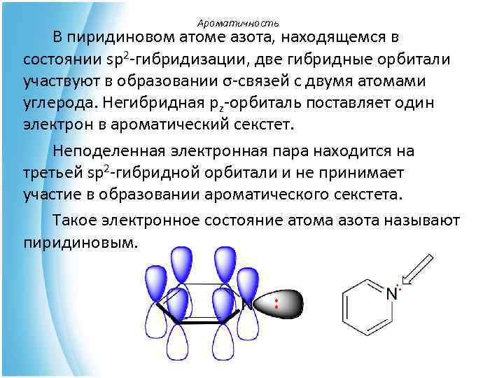 Бутадиен 1 2 гибридизация атомов углерода