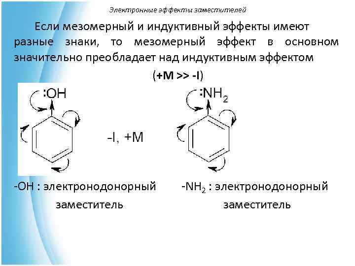 Мезомерный эффект. Электронные эффекты заместителей индуктивный и мезомерный. Электронодонорный заместитель nh2. Nh2 мезомерный эффект. Метилбензойная кислота мезомерный эффект.