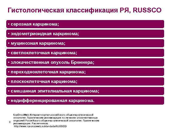 Гистологическая классификация РЯ, RUSSCO • серозная карцинома;  • эндометриоидная карцинома;  • муцинозная