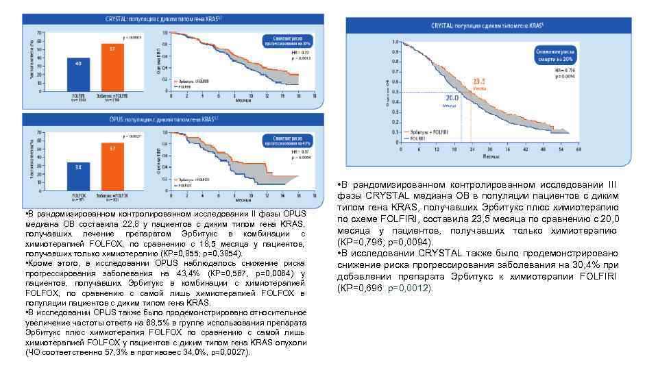       • В рандомизированном контролированном исследовании III  