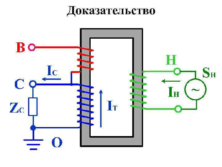 Доказательство 