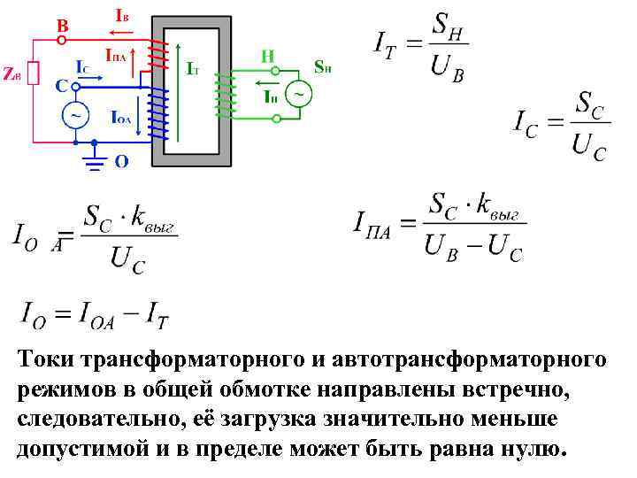 Токи трансформаторного и автотрансформаторного режимов в общей обмотке направлены встречно, следовательно, её загрузка значительно