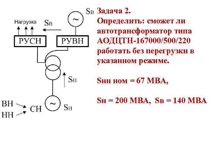 Задача 2. Определить: сможет ли автотрансформатор типа АОДЦТН-167000/500/220 работать без перегрузки в указанном режиме.