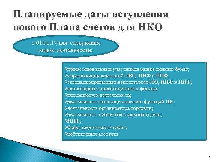 Планируемые даты вступления нового Плана счетов для НКО  с 01. 17 для следующих