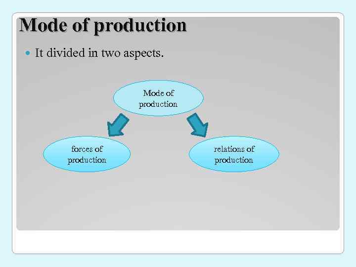 Mode of production It divided in two aspects.     Mode of