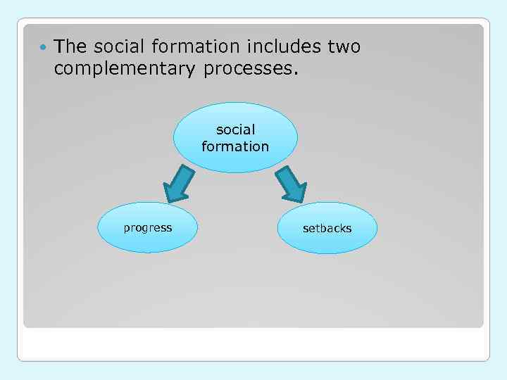   The social formation includes two complementary processes.     