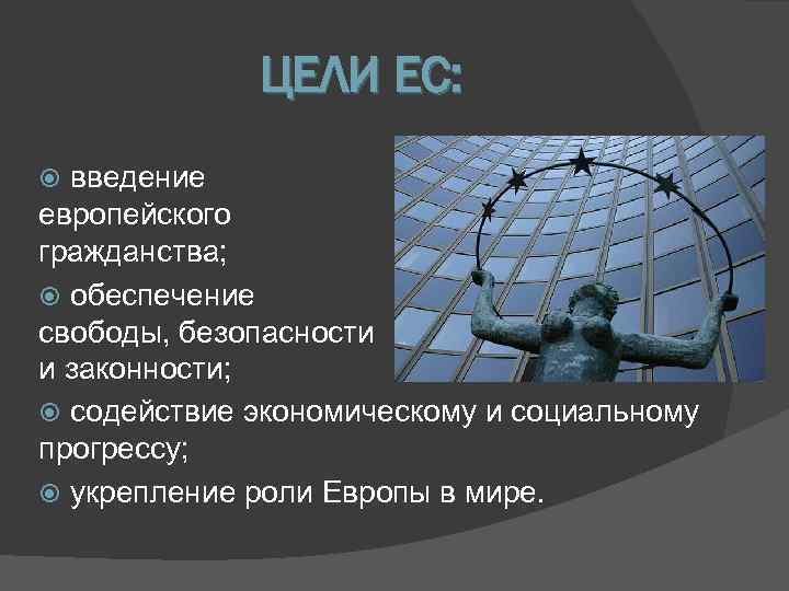 Свобода обеспечена. Право международных организаций источники. Евросоюз цели. ЕС цель организации. Международная организация ЕС цели.