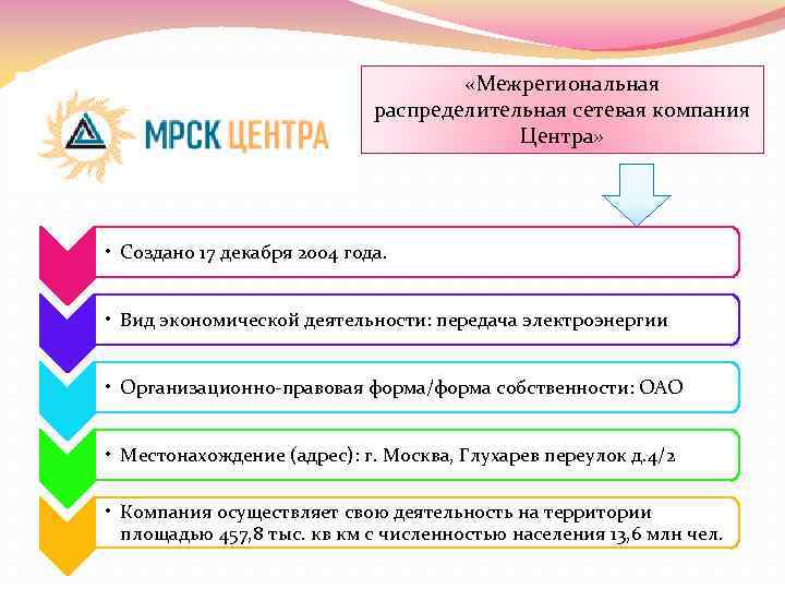        «Межрегиональная      распределительная