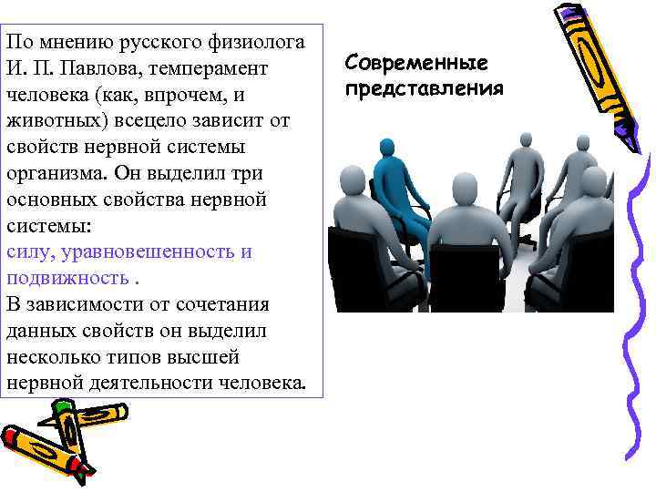 По мнению русского физиолога И. П. Павлова, темперамент  Современные человека (как, впрочем, и