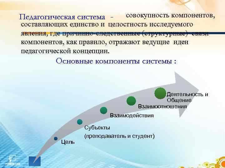 Педагогическая система -  совокупность компонентов, составляющих единство и целостность исследуемого явления, где причинно-следственные