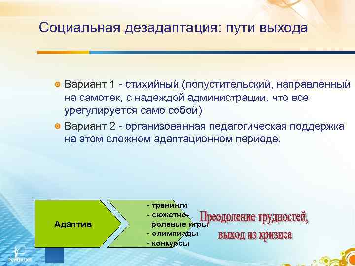 Социальная дезадаптация: пути выхода Вариант 1 - стихийный (попустительский, направленный на самотек, с надеждой Социальная дезадаптация: пути выхода Вариант 1 - стихийный (попустительский, направленный на самотек, с надеждой