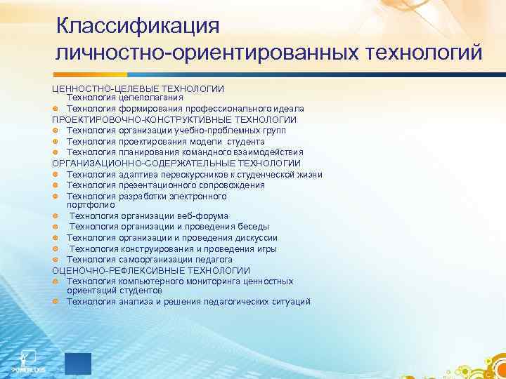 Классификация личностно-ориентированных технологий ЦЕННОСТНО-ЦЕЛЕВЫЕ ТЕХНОЛОГИИ Технология целеполагания Технология формирования профессионального идеала ПРОЕКТИРОВОЧНО-КОНСТРУКТИВНЫЕ Классификация личностно-ориентированных технологий ЦЕННОСТНО-ЦЕЛЕВЫЕ ТЕХНОЛОГИИ Технология целеполагания Технология формирования профессионального идеала ПРОЕКТИРОВОЧНО-КОНСТРУКТИВНЫЕ