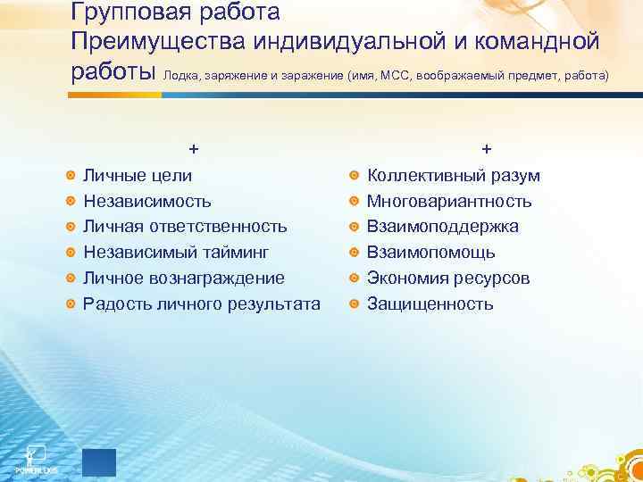 Групповая работа Преимущества индивидуальной и командной работы Лодка, заряжение и заражение (имя, МСС, воображаемый Групповая работа Преимущества индивидуальной и командной работы Лодка, заряжение и заражение (имя, МСС, воображаемый