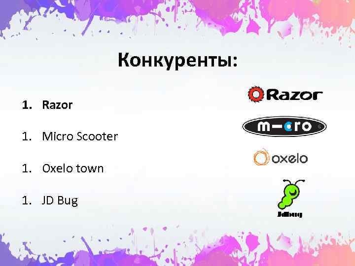     Конкуренты: 1. Razor 1. Micro Scooter 1. Oxelo town 1.