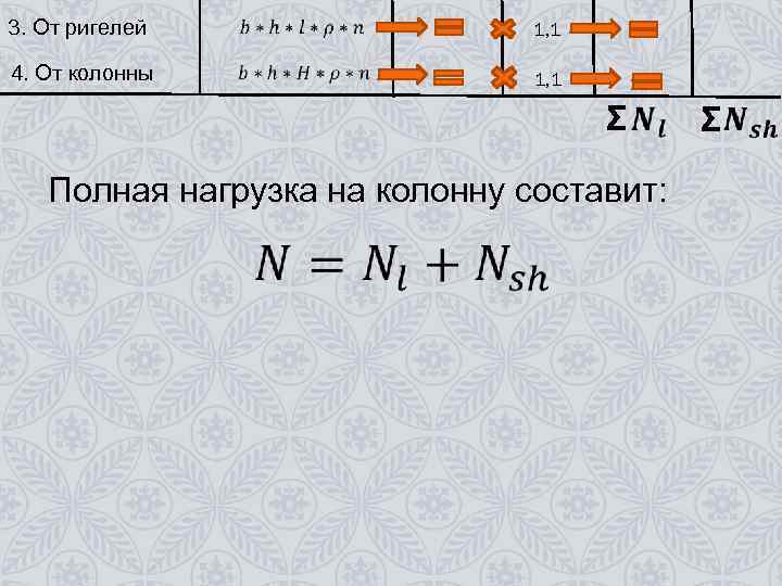 3. От ригелей 1, 1 4. От колонны 1, 1 3. От ригелей 1, 1 4. От колонны 1, 1
