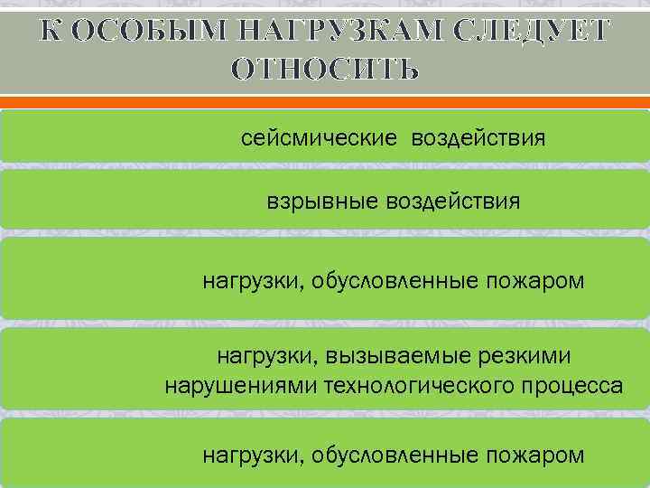 К ОСОБЫМ НАГРУЗКАМ СЛЕДУЕТ ОТНОСИТЬ сейсмические воздействия взрывные К ОСОБЫМ НАГРУЗКАМ СЛЕДУЕТ ОТНОСИТЬ сейсмические воздействия взрывные