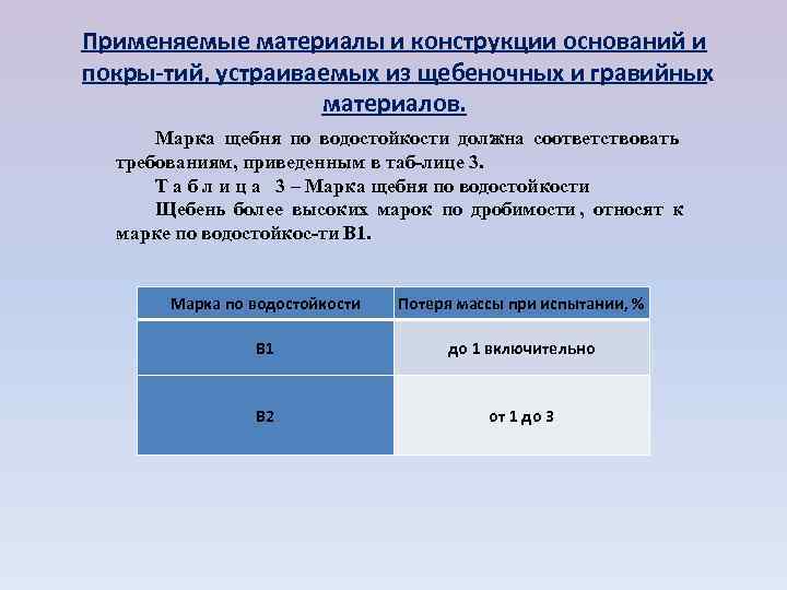 Применяемые материалы и конструкции оснований и покры тий, устраиваемых из щебеночных и гравийных 