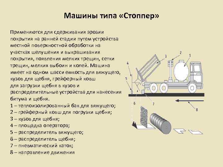     Машины типа «Стоппер»  Применяются для сдерживания эрозии покрытия на