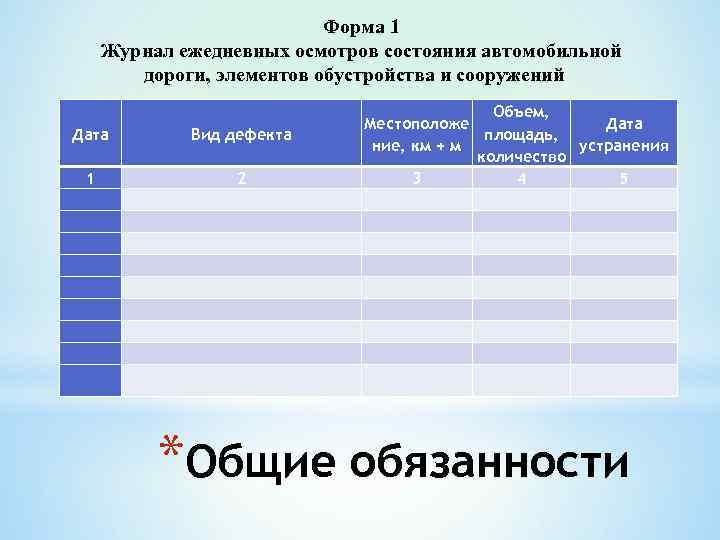       Форма 1 Журнал ежедневных осмотров состояния автомобильной 