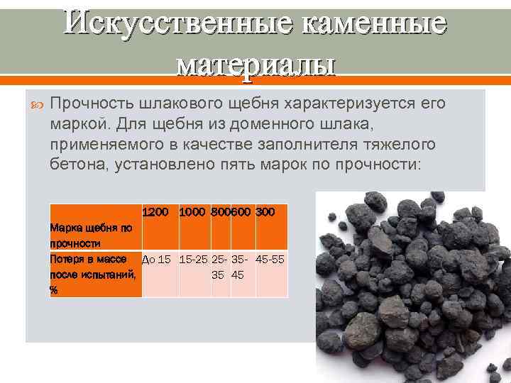  Искусственные каменные   материалы Прочность шлакового щебня характеризуется его маркой. Для щебня