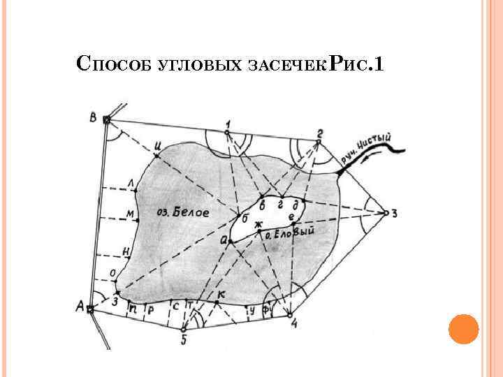 План теодолитной тахеометрической съемки