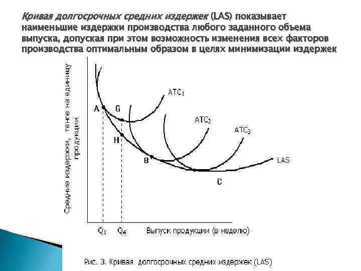 Кривая средних издержек. Кривая долгосрочных средних издержек показывает. Кривая долгосрочных средних издержек производства. Теоретическая долгосрочная кривая средних издержек. Построение Кривой долгосрочных средних издержек.