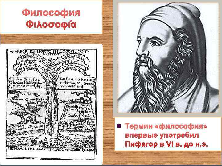 Термин философ. Стенд по философии. .Вперые термин «философия». Пифагор философия. Стенды по философии для кабинета.