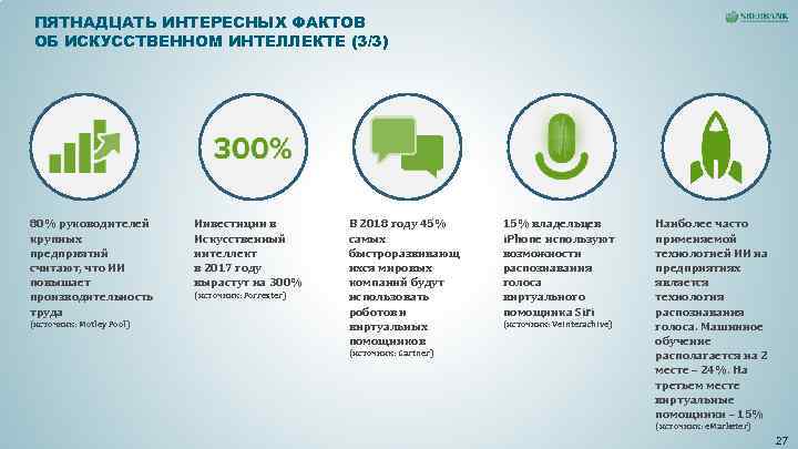 ПЯТНАДЦАТЬ ИНТЕРЕСНЫХ ФАКТОВ ОБ ИСКУССТВЕННОМ ИНТЕЛЛЕКТЕ (3/3) 80% руководителей Инвестиции в ПЯТНАДЦАТЬ ИНТЕРЕСНЫХ ФАКТОВ ОБ ИСКУССТВЕННОМ ИНТЕЛЛЕКТЕ (3/3) 80% руководителей Инвестиции в