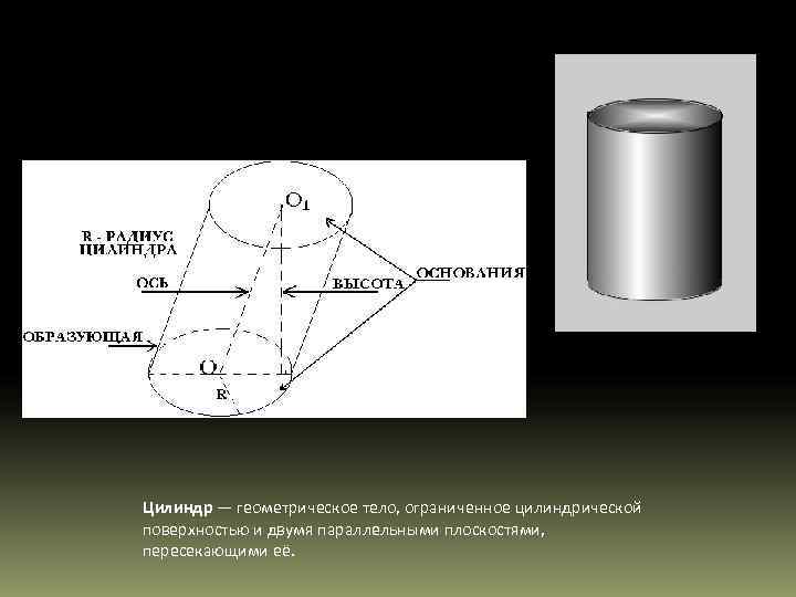 Цилиндр — геометрическое тело, ограниченное цилиндрической поверхностью и двумя параллельными плоскостями,  пересекающими её.